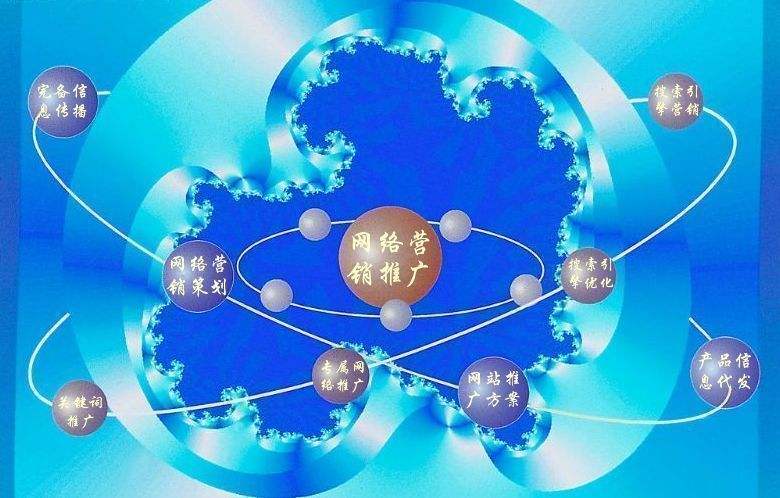 长治新媒体运营企业需要掌握的网络推广技巧有哪些